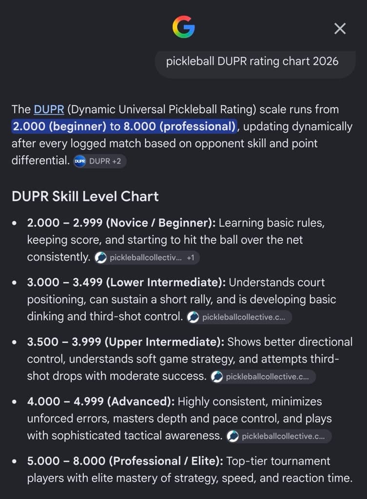 Filipino Ireland Pickleball Club media 2