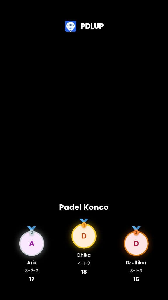 Konco Court media 1