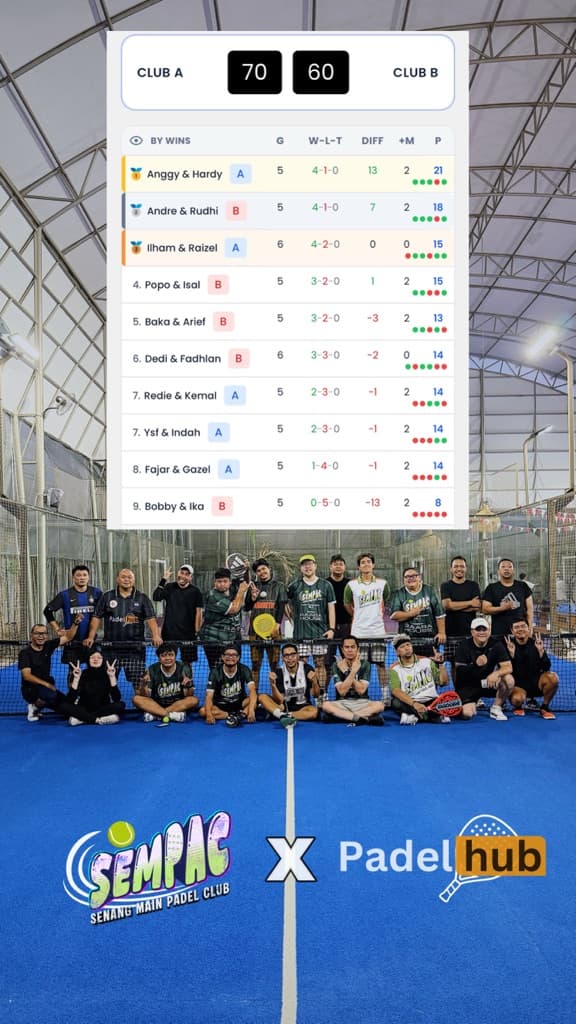 SenangMainPadelClub media 3