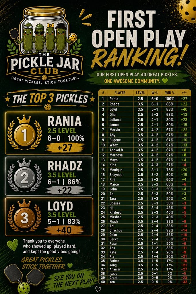 THE PICKLE JAR CLUB media 2