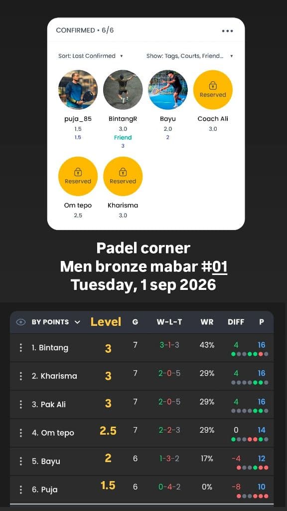 Padel Corner media 5