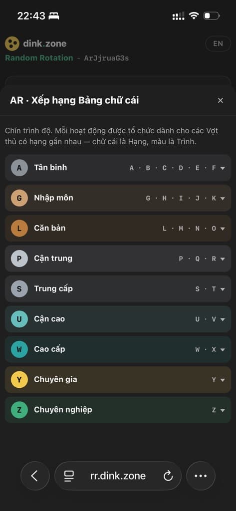 ACO Round Robin | RR | Q7 | Q8 | Q4 | Nhà Bè media 1