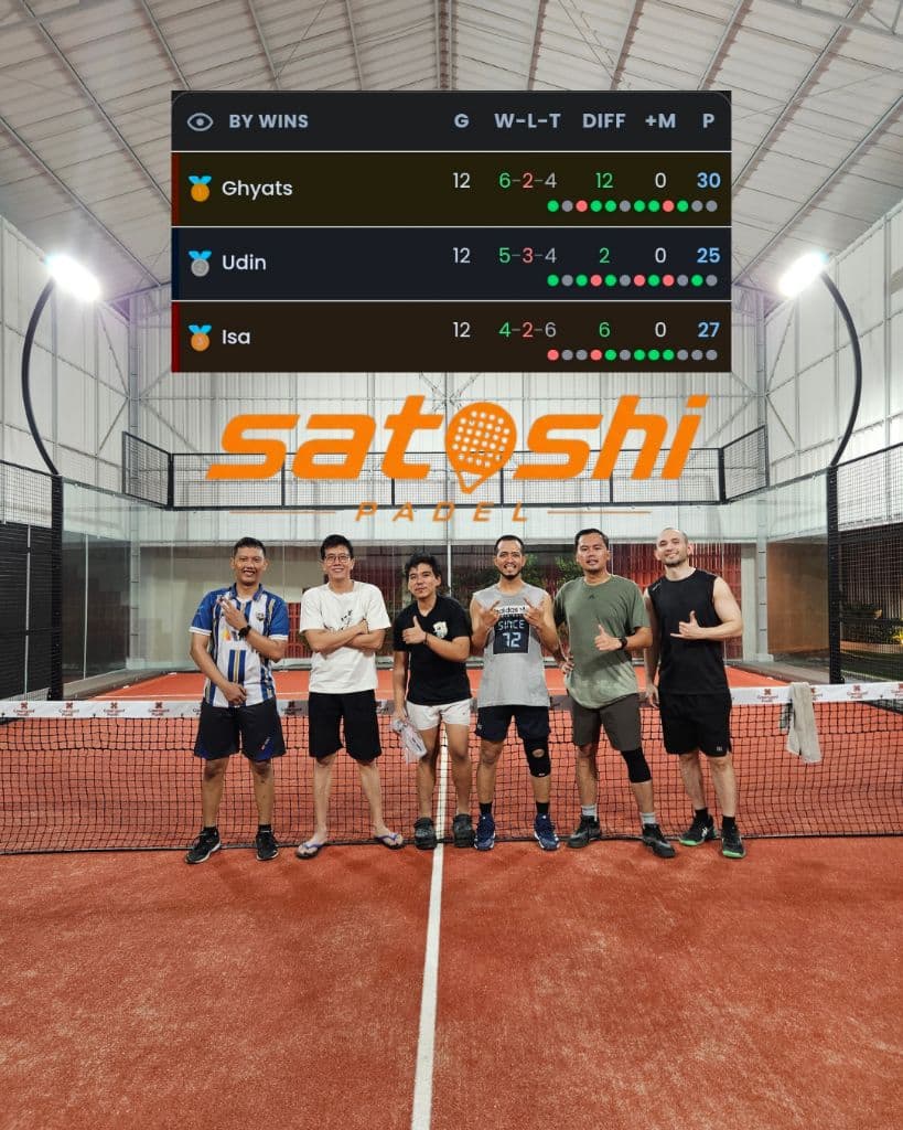 Satoshi Padel media 6