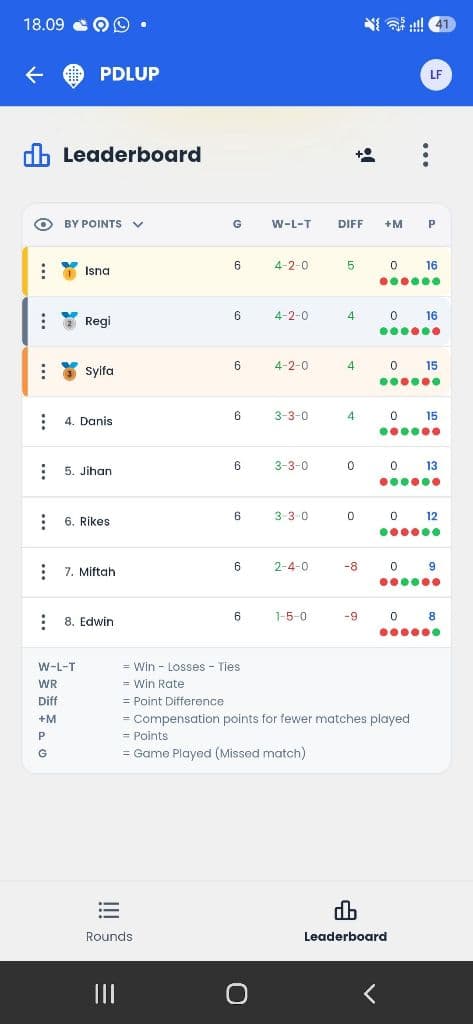 SPLIT SMASH CLUB media 3