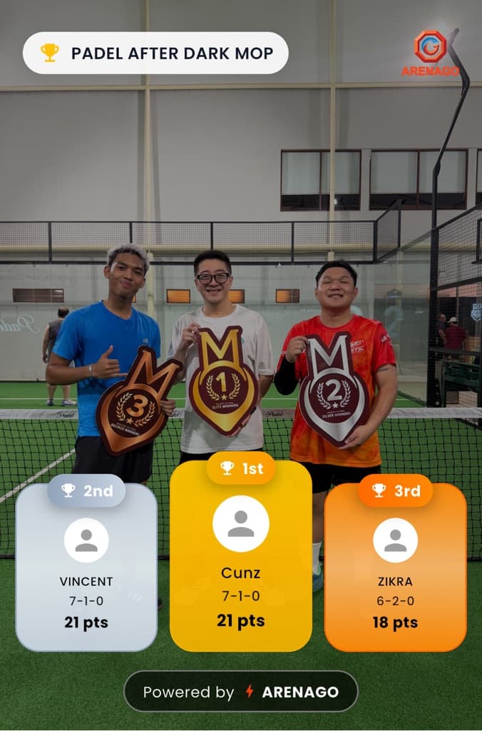 Ministry Of Padel Batam media 5