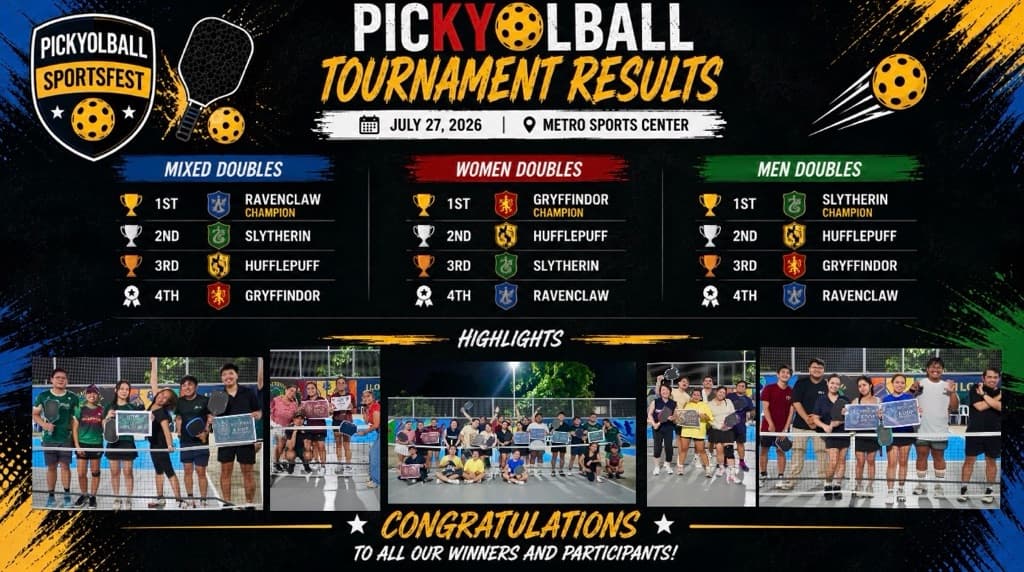 PicKYOlball Club media 2