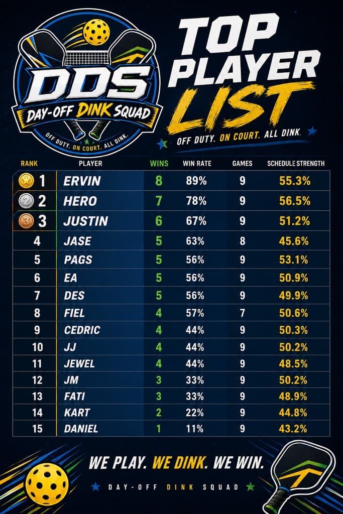 DAY-OFF DINK SQUAD media 1