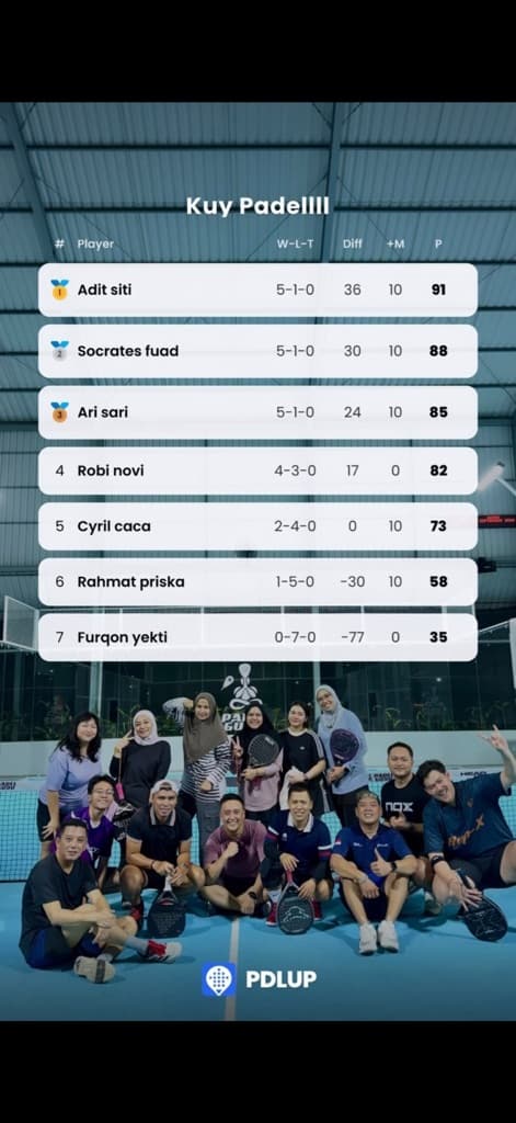 PudaL PudeL PadeL 🎾 media 1