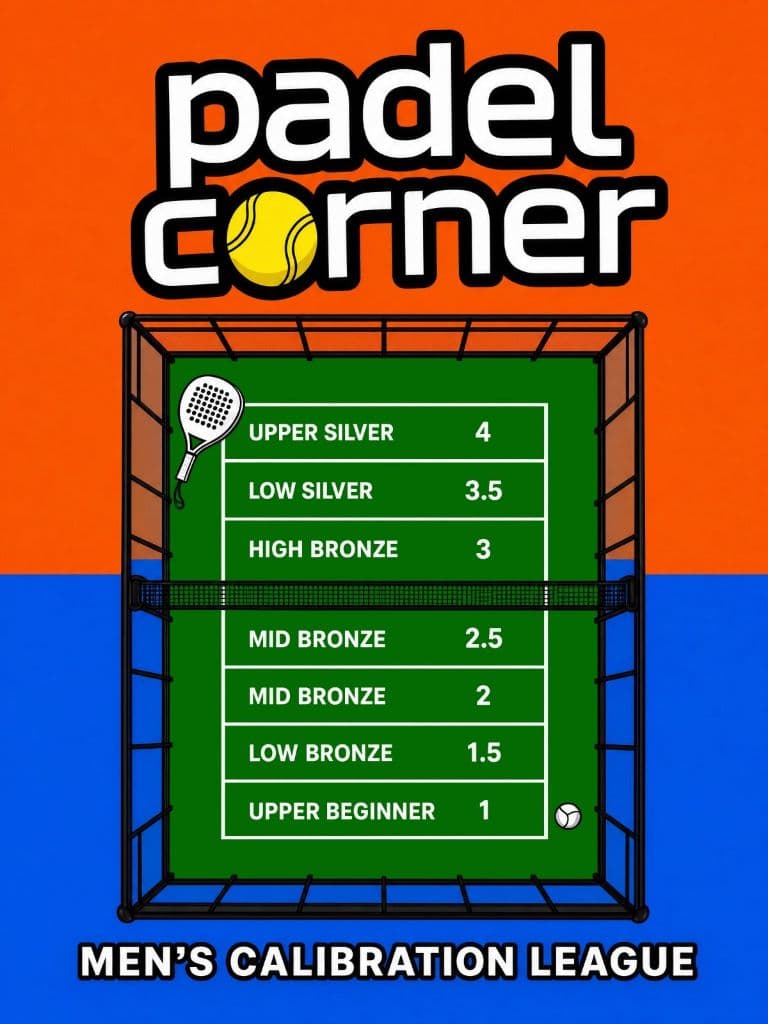 Padel Corner media 4
