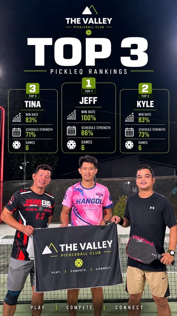 The Valley 9401 media 5