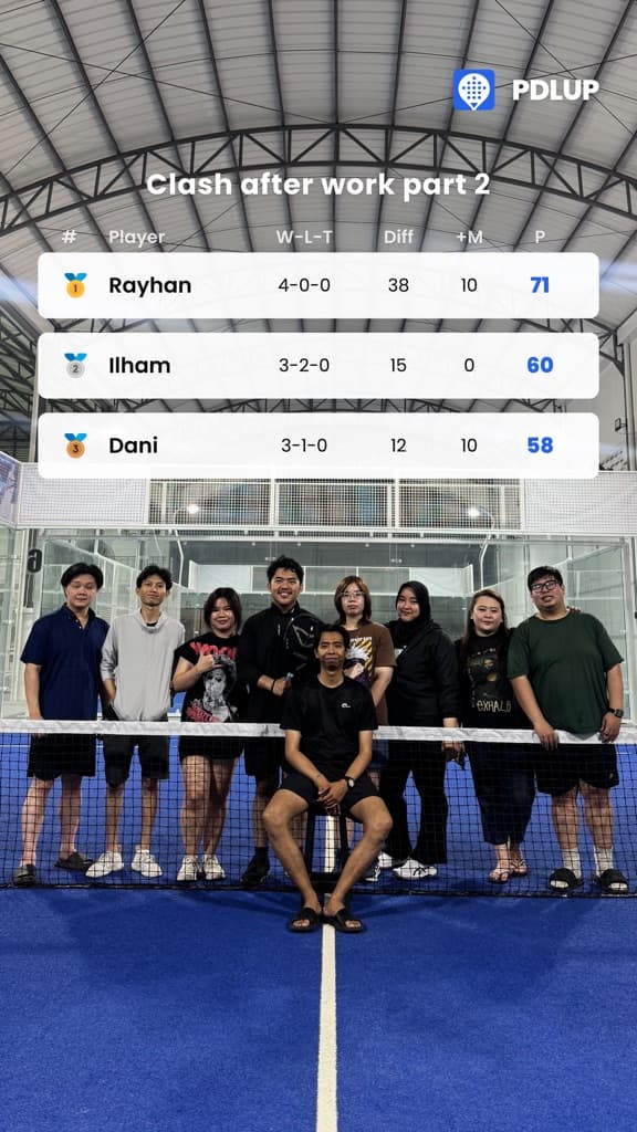 Clash of Padel media 5