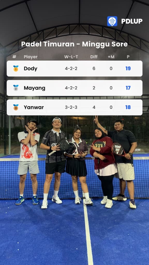 Padel Timuran media 2