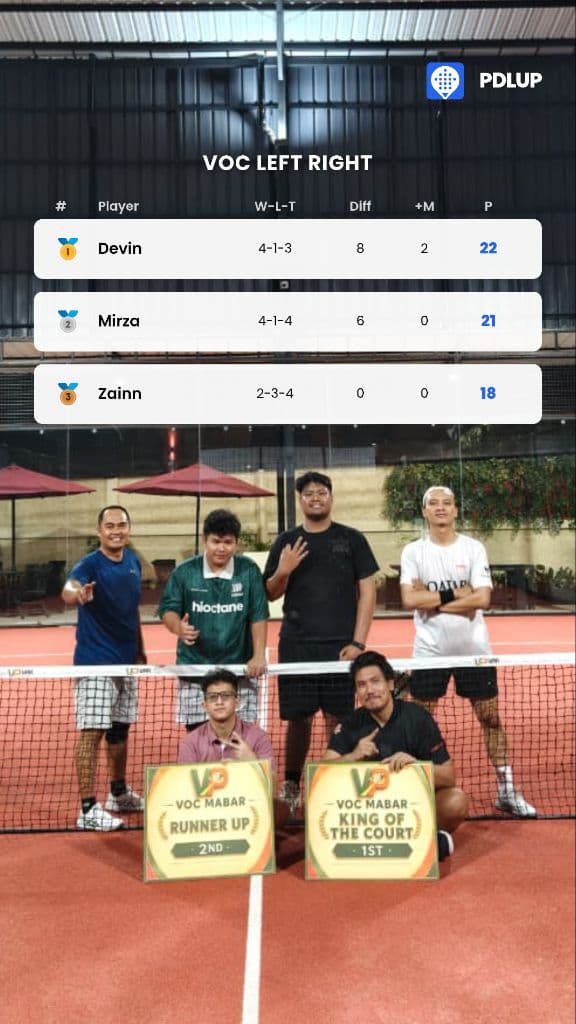 VAR on Court (VOC) media 5