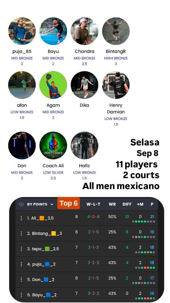 Padel Corner media 1