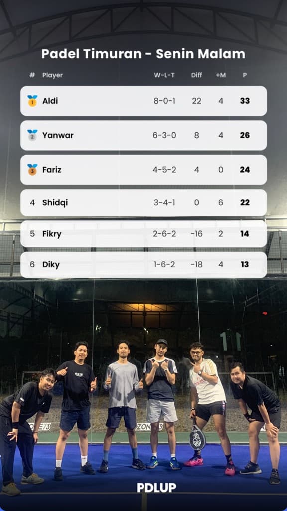 Padel Timuran media 1