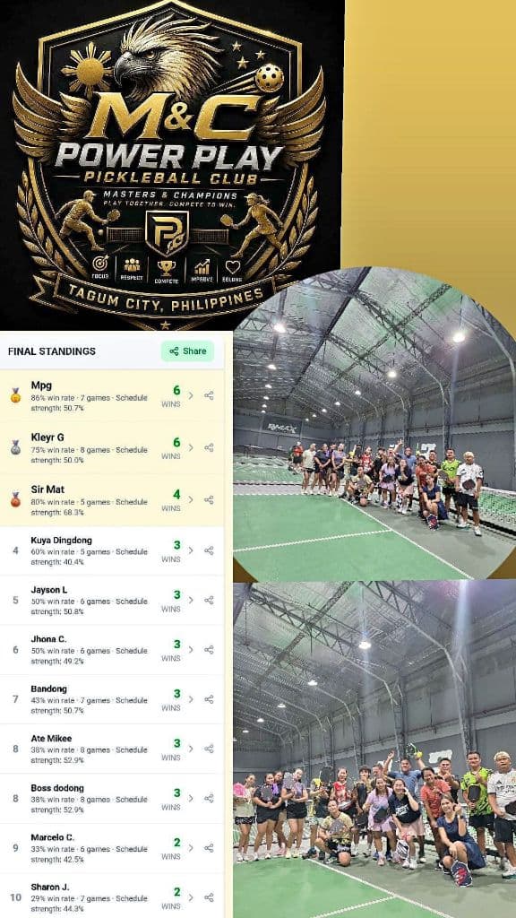 Masters & Champions Pickleball Club media 3