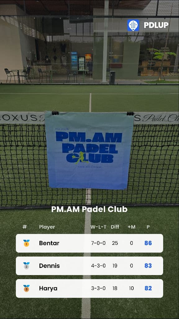 PM.AM media 5