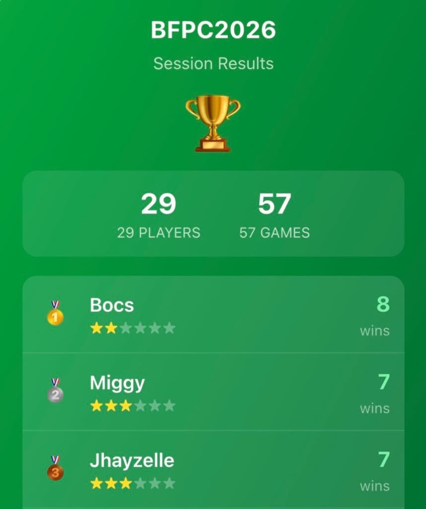 BFPC Open Play media 3