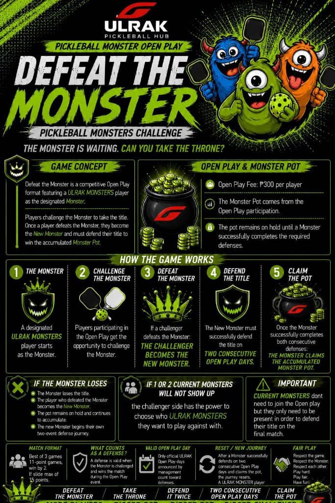 Pickleball Monsters media 1
