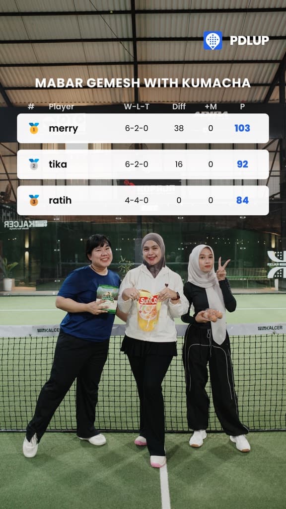 padeLah media 1