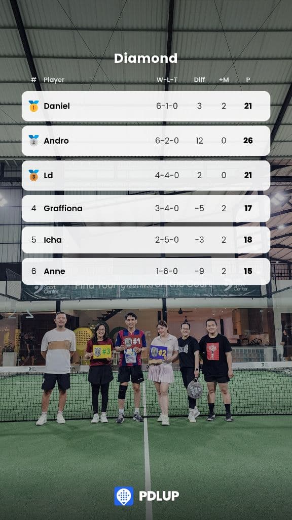 Diamond Padel Club media 1