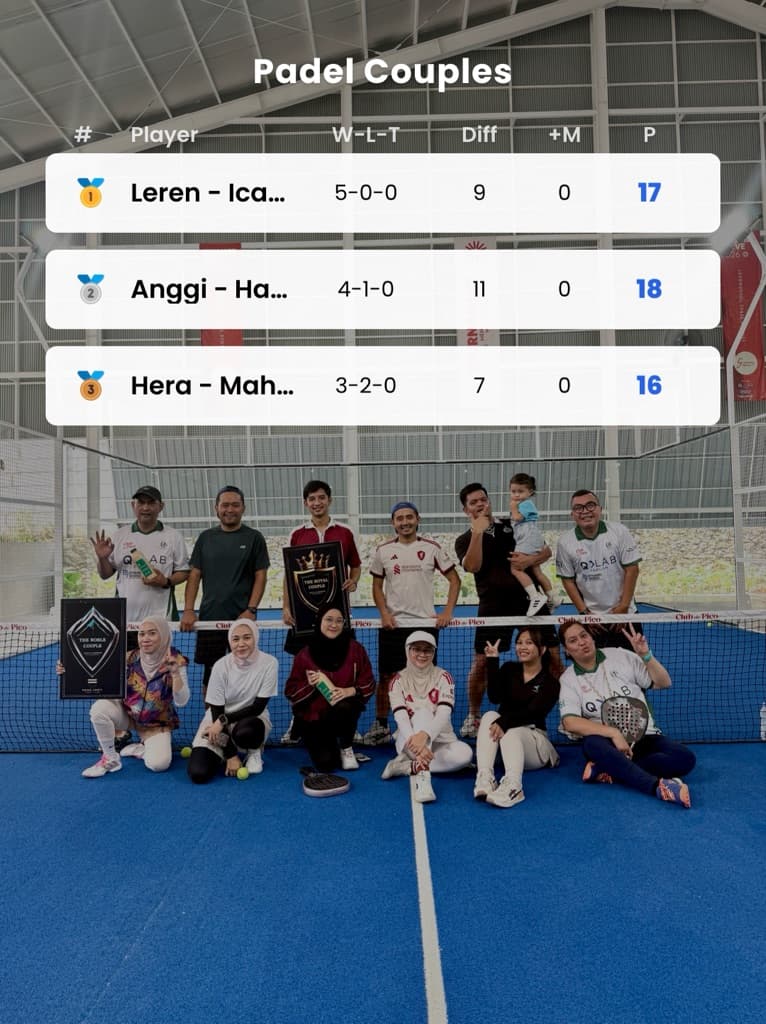 Prime Forty Padel media 6