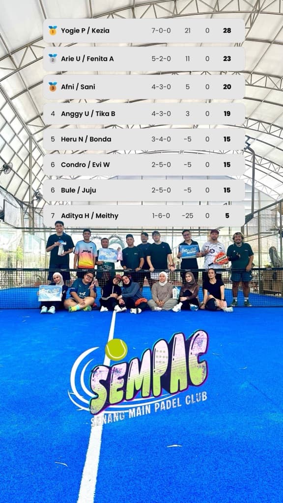 SenangMainPadelClub media 1