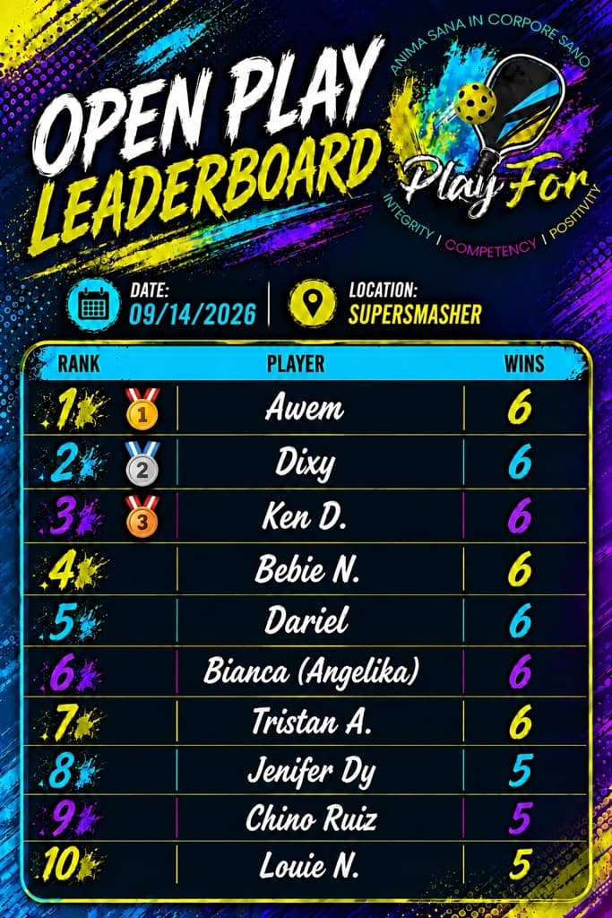 PlayFor media 6