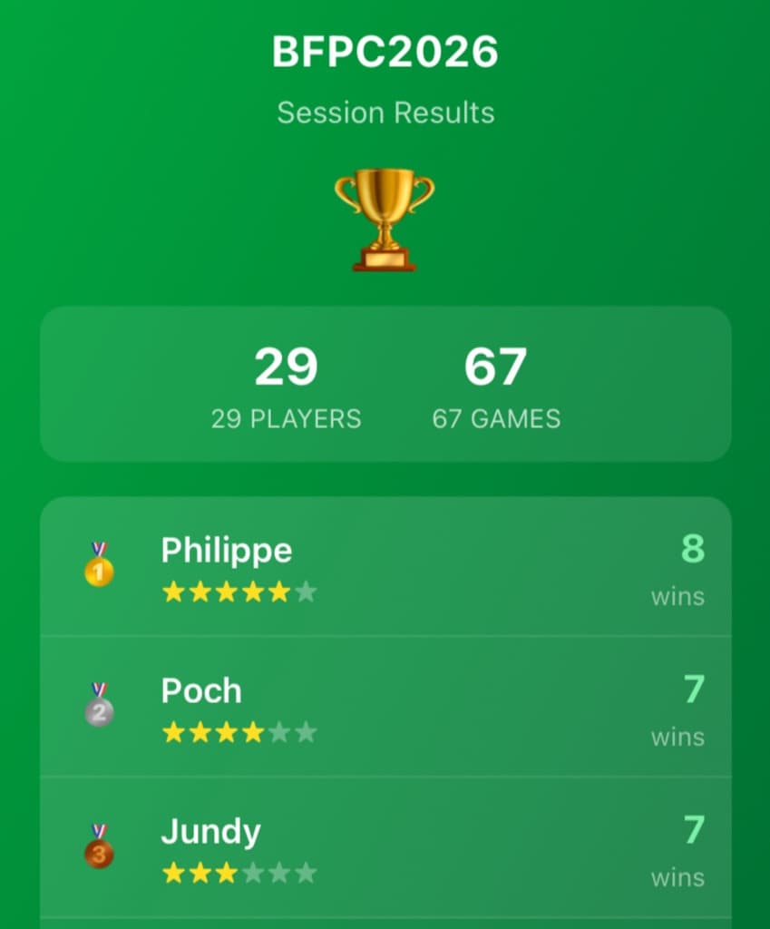 BFPC Open Play media 1