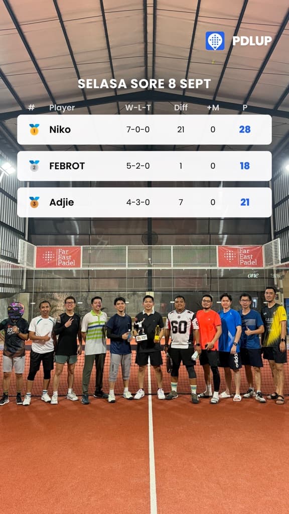 PADELAJATERUS media 5