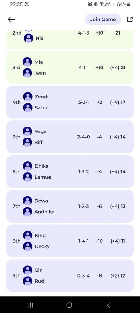 Smash Padel Club media 2