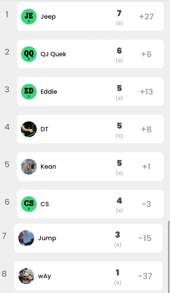 G-Pickle Club media 1