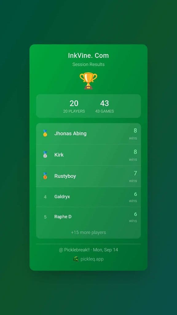 InkVine.Com media 5