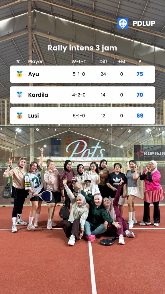 POWERPUFFDEL CLUB media 1