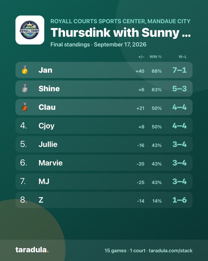 Sunny Side-Out media 5