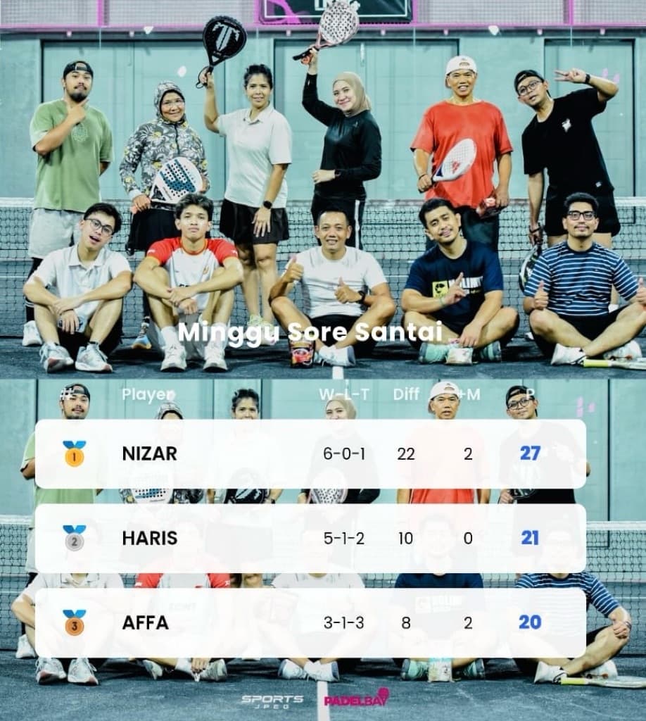 PadelBay Community media 2
