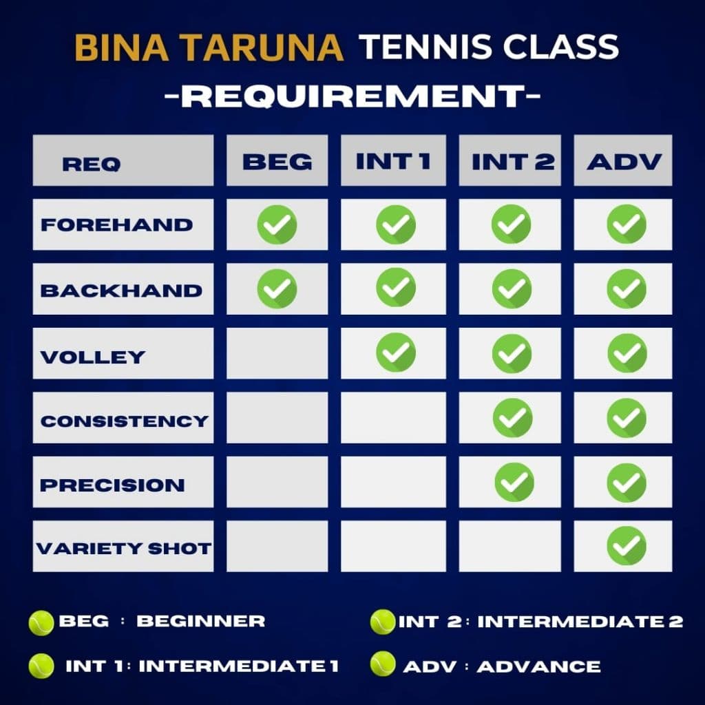 Centercourt Tennis Club media 6